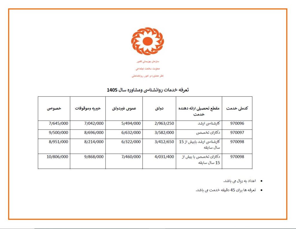 تعرفه خدمات روانشناسی ومشاوره سال 5041